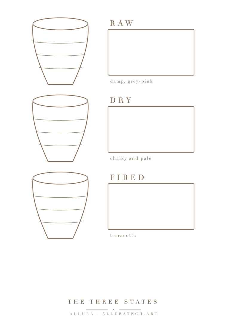 The Three States colouring sheet